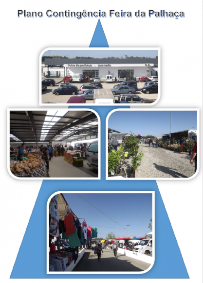 Plano de Conting&ecirc;ncia - Feira da Palha&ccedil;a maio 2020