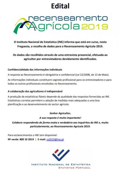Recenseamento Agr&iacute;cola 2019